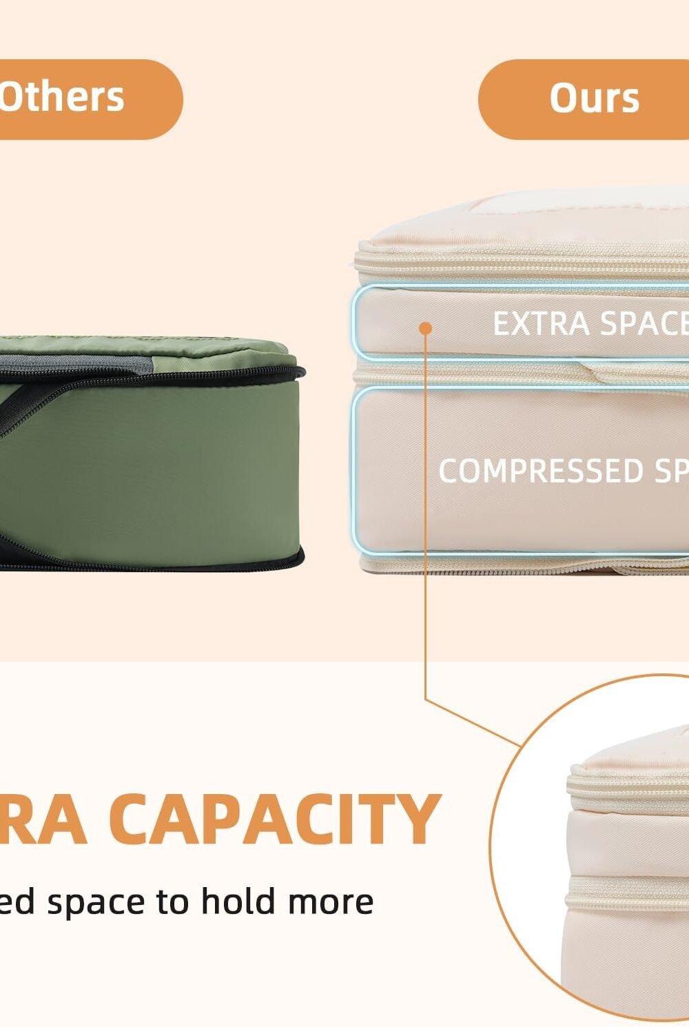 Expandable Packg Cubes Set - Beige Organizers - Image 3