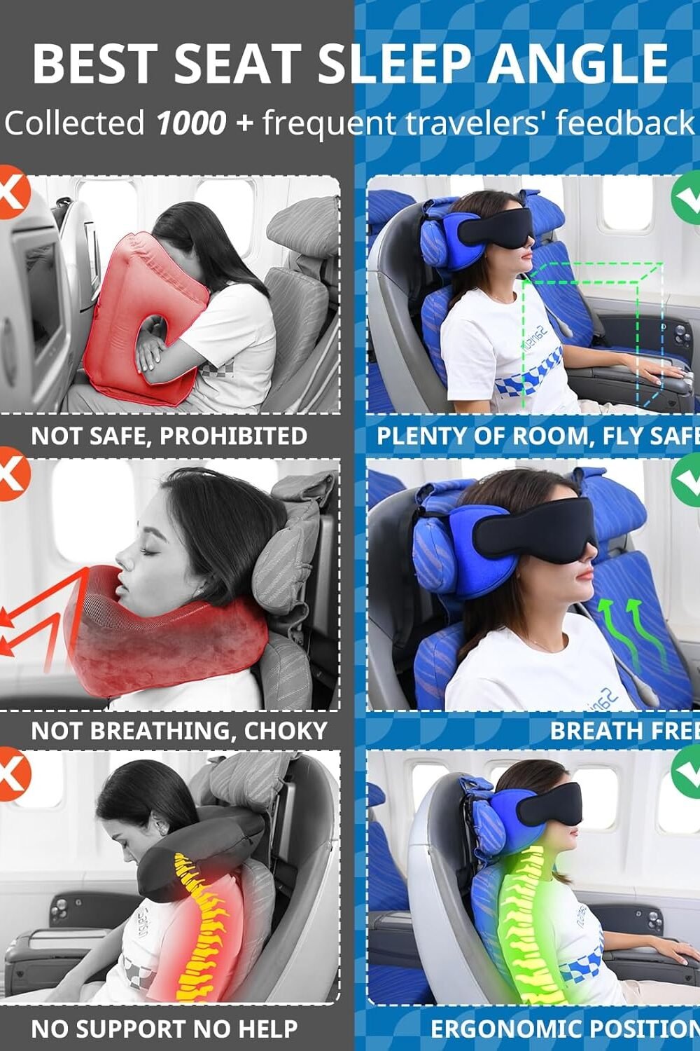 Avel Neck Pillow Sleep Mask Set Long Flights - Image 3