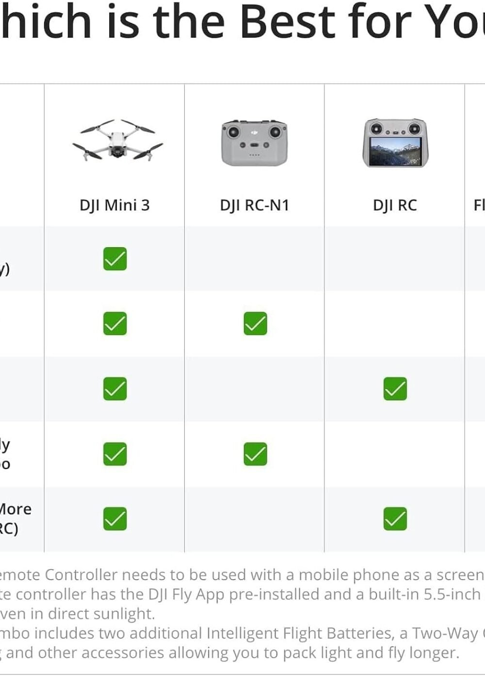 Dji Mi Fly More Combo With Rc - Lightweight Drone Begners - Image 9