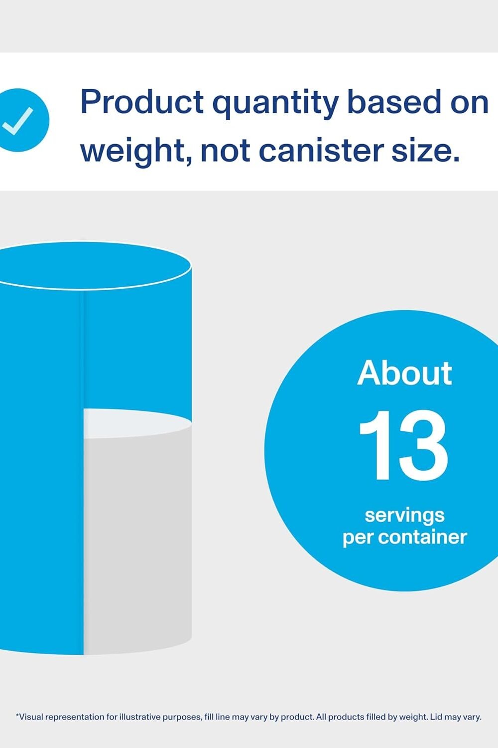 Vital Protes Collagen Peptides Powder - Unflavored 4 Vital Protes Collagen Peptides Powder - Unflavored - Image 4