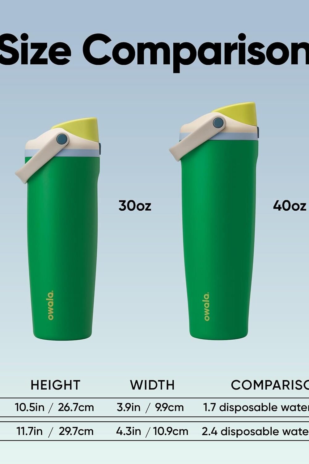 Owala Freesip Sway Insulated Water Bottle - Oz - Image 7