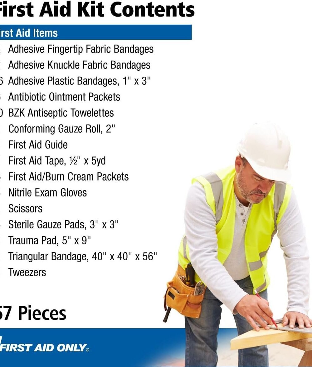 Complete Emergency First Id Kit Home, Car Work - Image 3