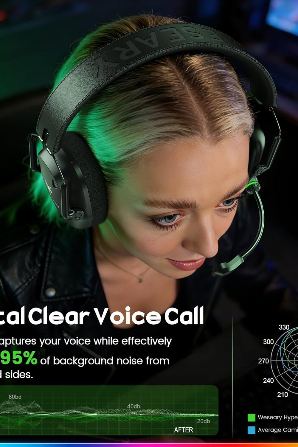 Wireless Gamg Headset With Microphone - Dual-Mode Blueoth - Image 6