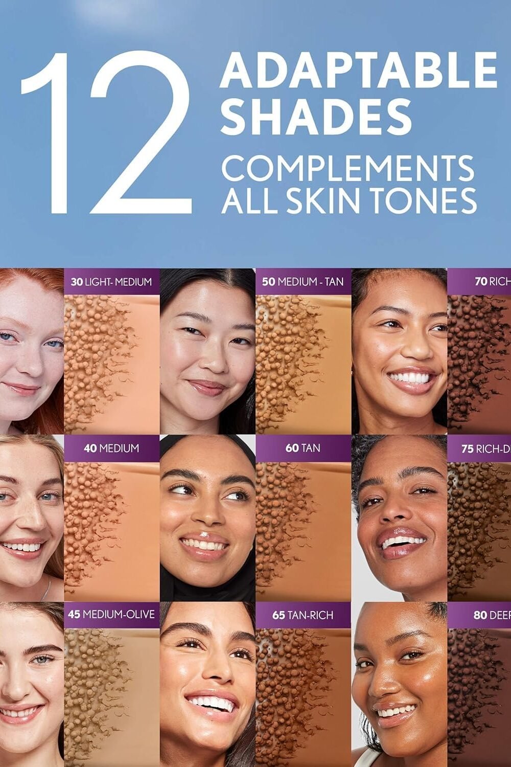 Covergirl Simply Geless Foundation - Light Medium - Image 4