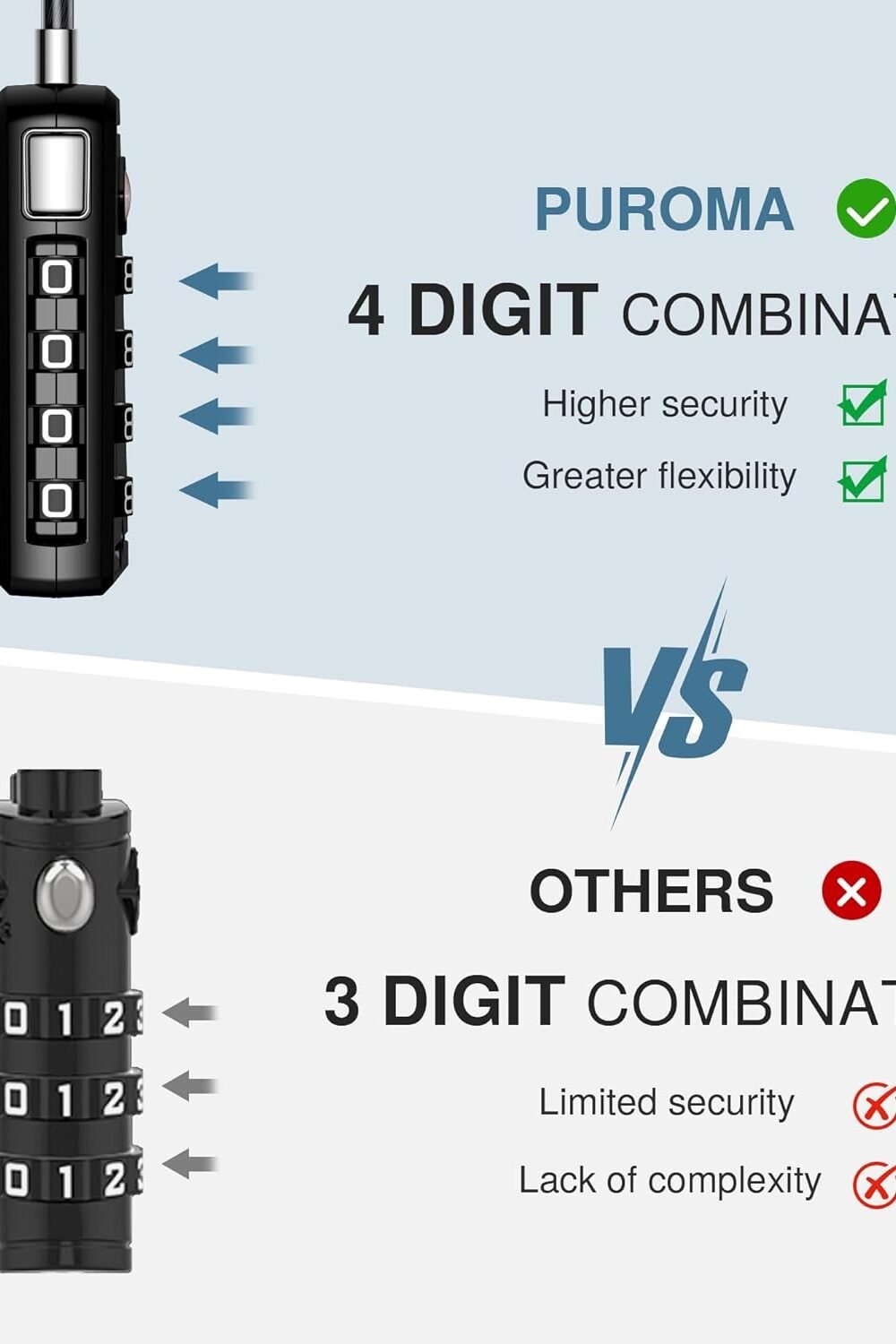 Puroma Ts Pproved Avel Locks - Resettable Combation - Image 4