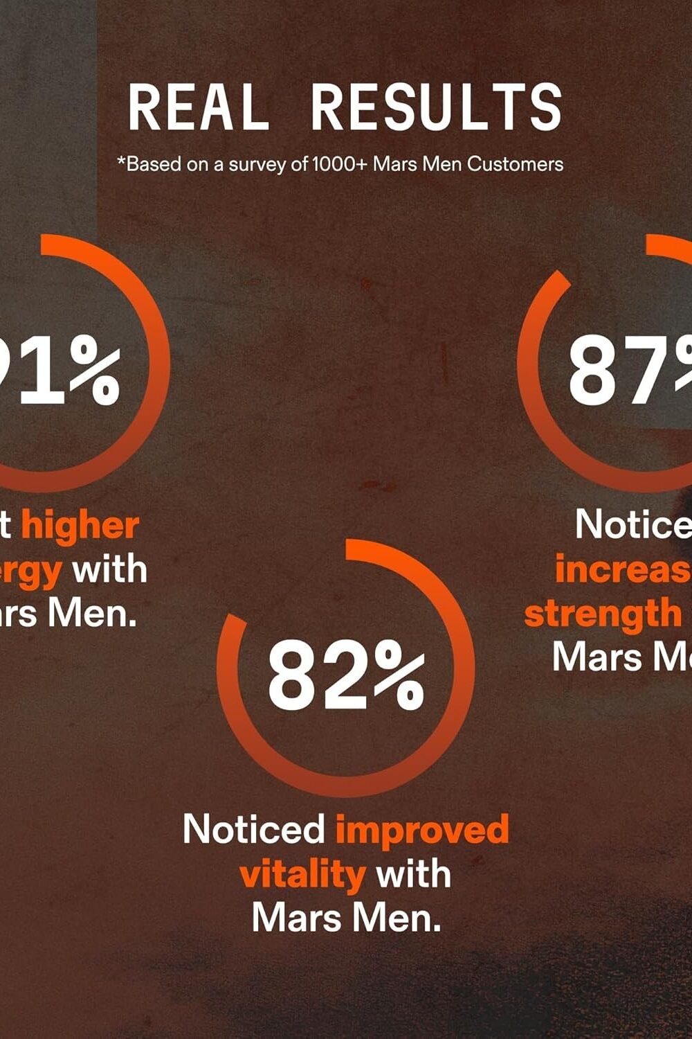"MARS MEN Testosterone Booster - Natural Male Support Supplement" Amazon Coupons 50% to 80% 9 &Quot;Mars Men Testosterone Booster - Natural Male Support Supplement&Quot; Amazon Coupons 50% To 80% - Image 9