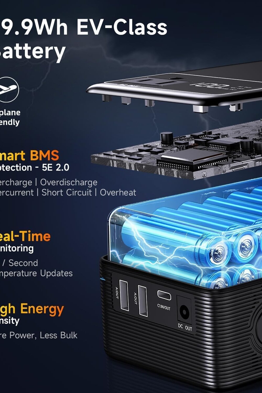 Compact Portable Power Station With Ac Outlet For Camping - Image 5