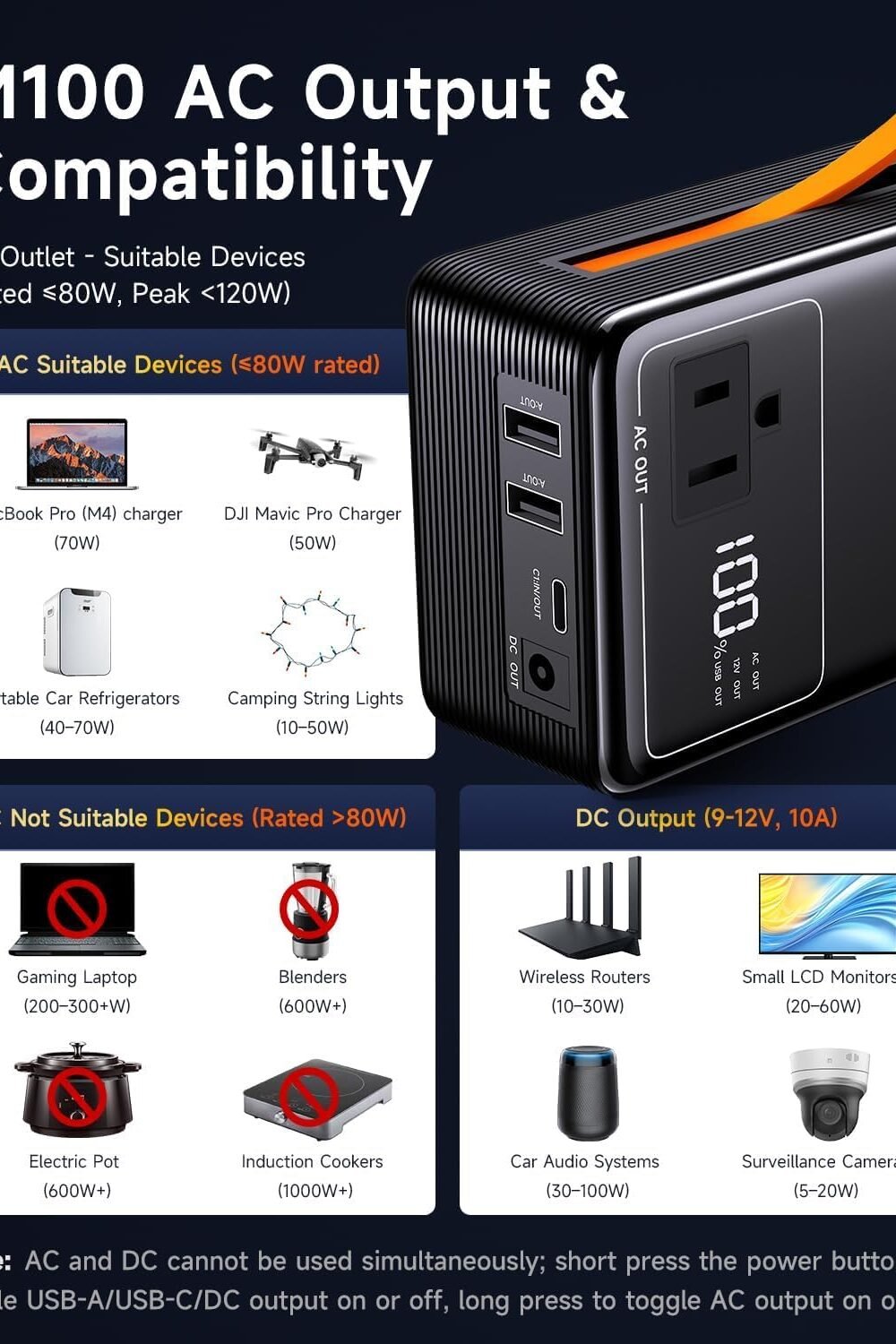 Compact Portable Power Station With Ac Outlet For Camping - Image 7