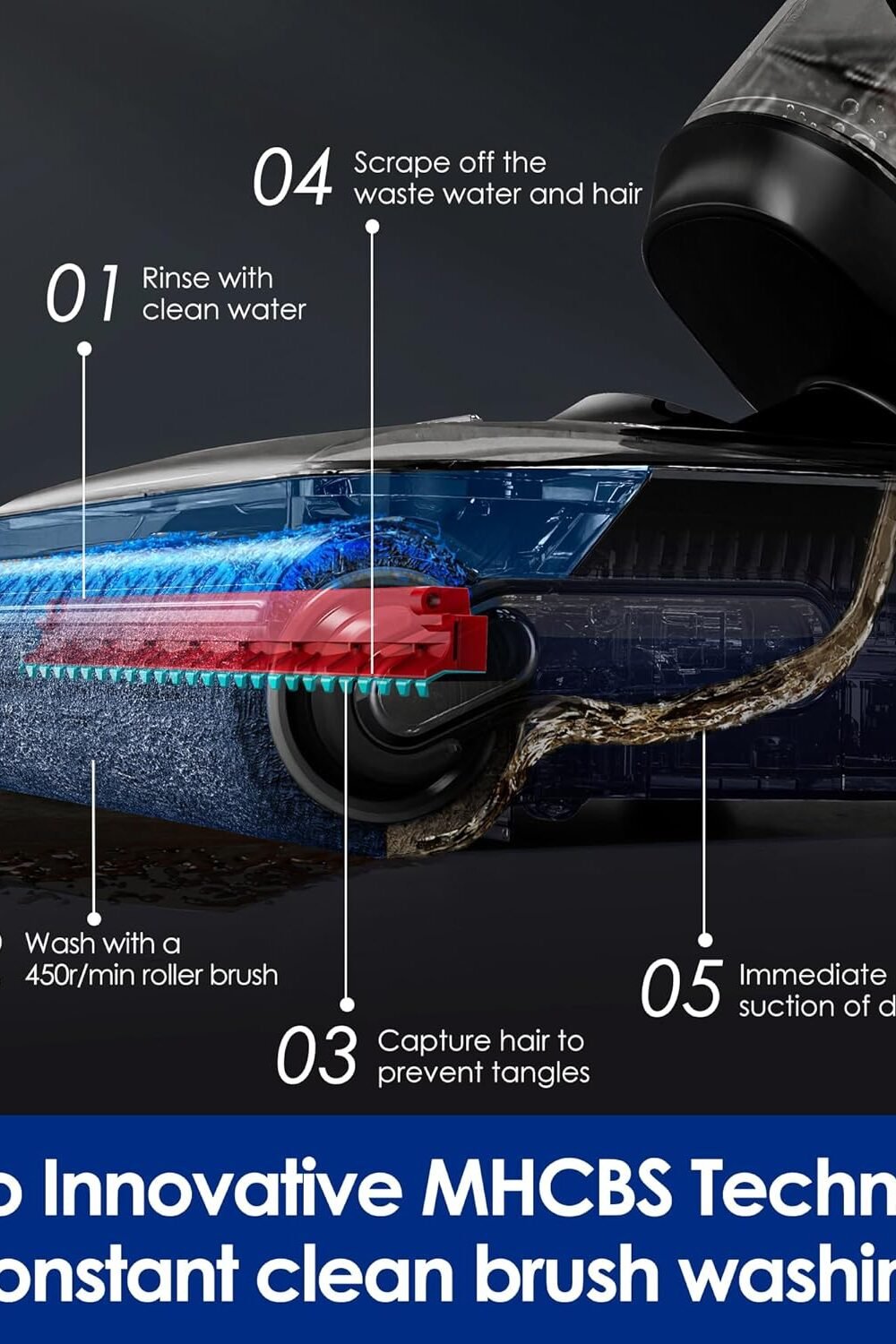 Tineco Floor One S7 Stretch Ultra Cordless Wet Dry Vacuum Amazon Coupons 50% To 80% - Image 5