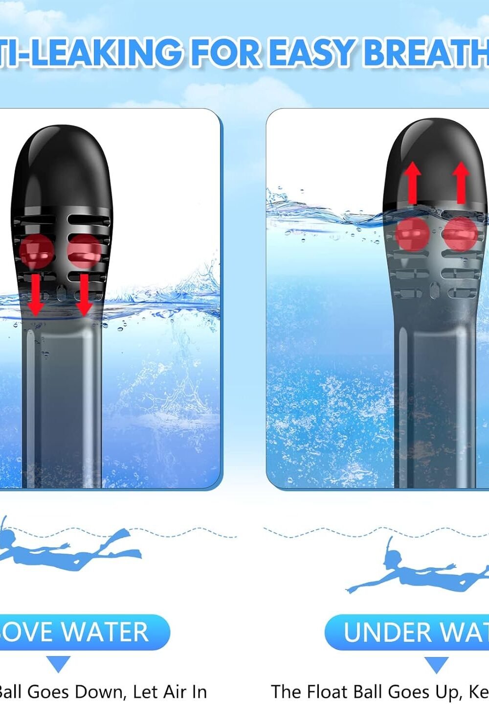 Full Face Snorkel Mask For Adults - 180° View &Amp; Camera Mount - Image 6