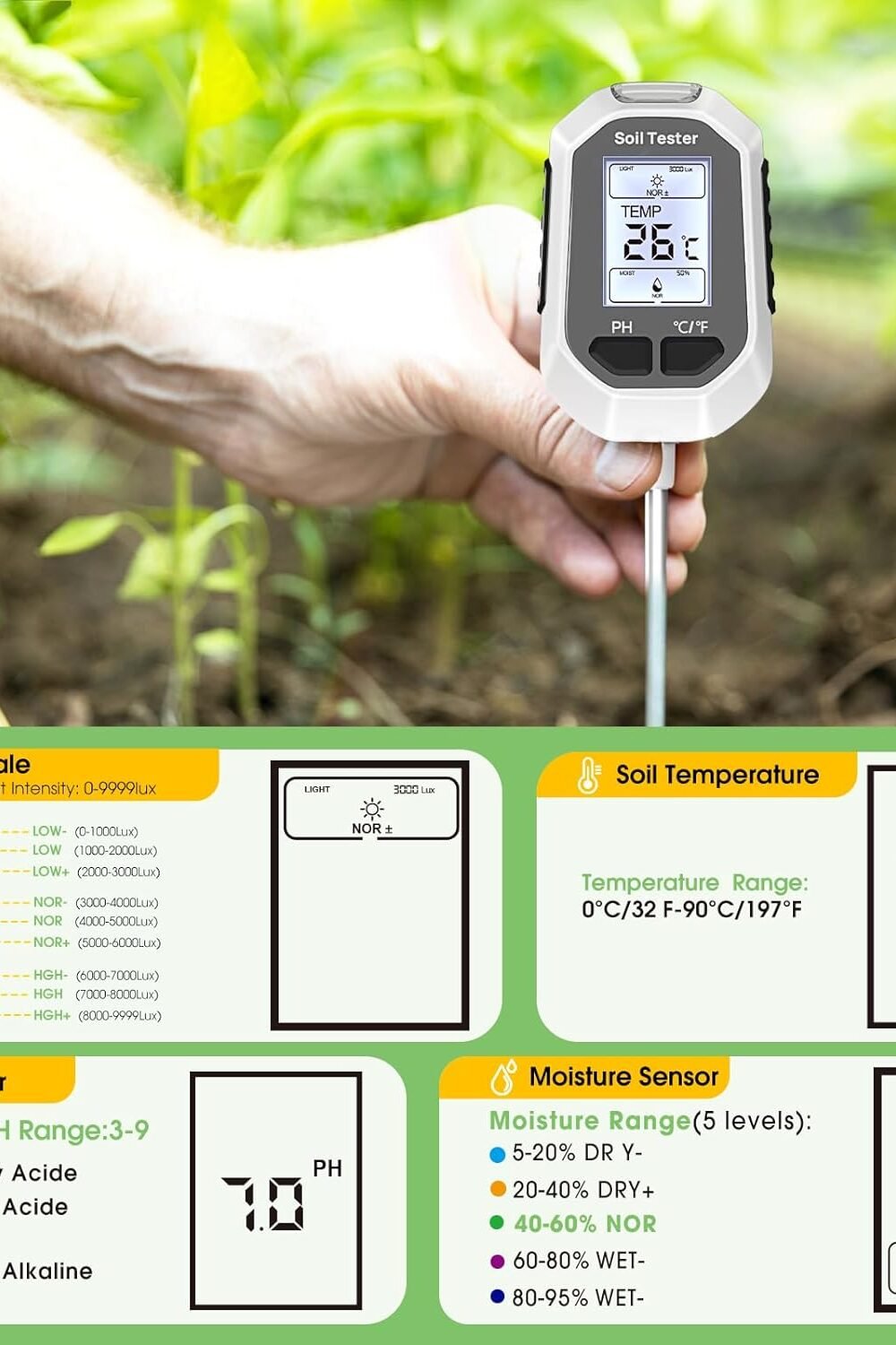 &Quot;4-In-1 Soil Moisture Meter &Amp; Ph Tester With Lcd Display&Quot; Amazon Coupons 50% To 80% - Image 4