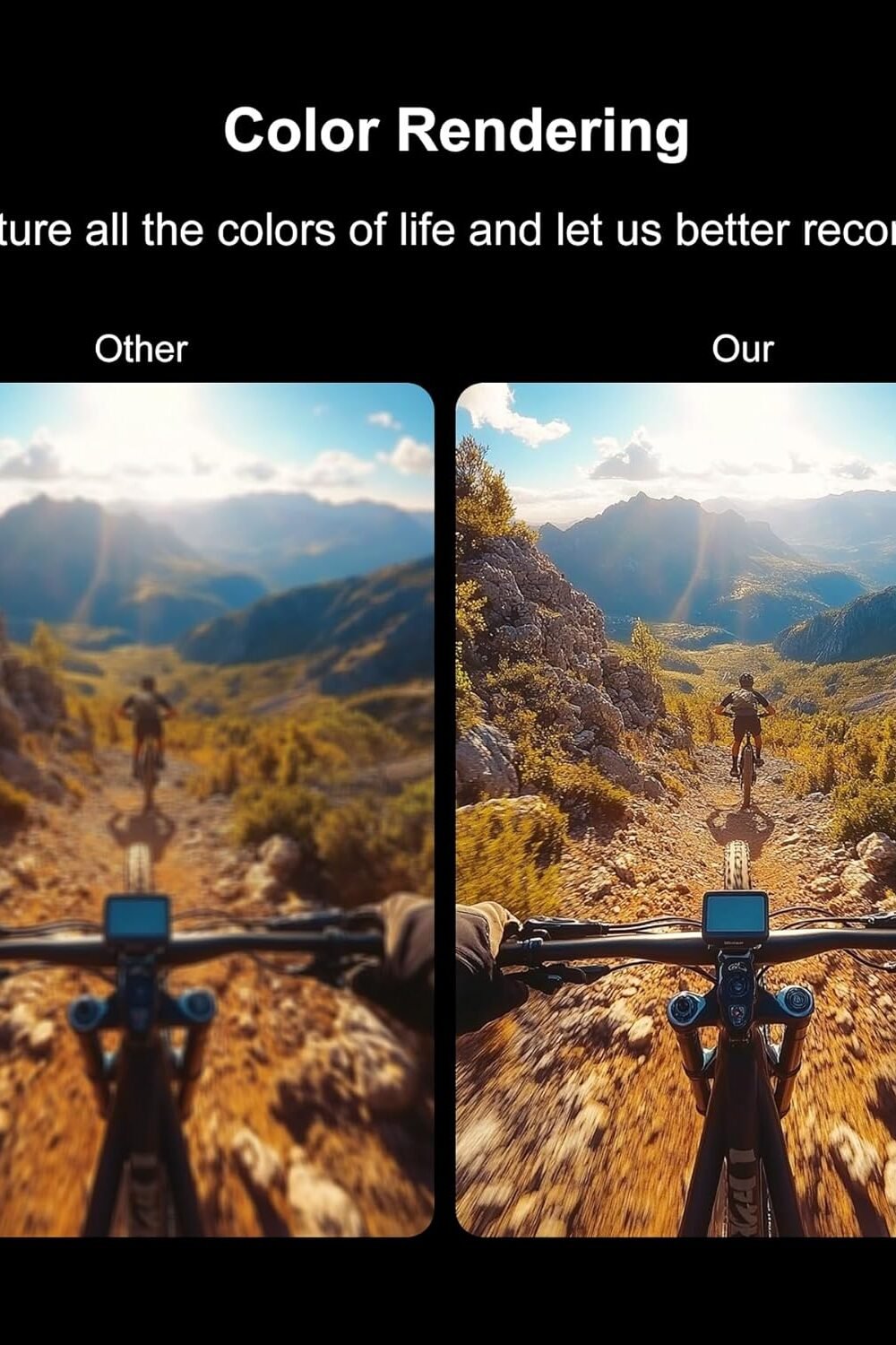 4K Waterproof Thumb Action Camera For Sports &Amp; Adventures - Image 3