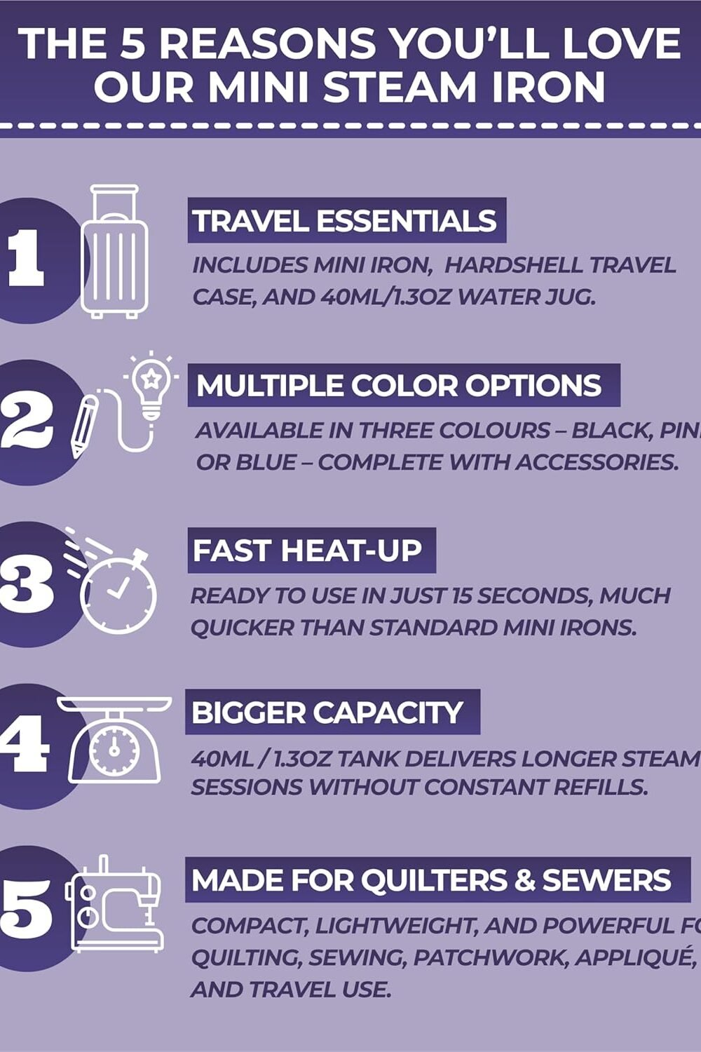 Quilted Bear Mini Steam Iron - Lightweight Travel Iron Black - Image 2