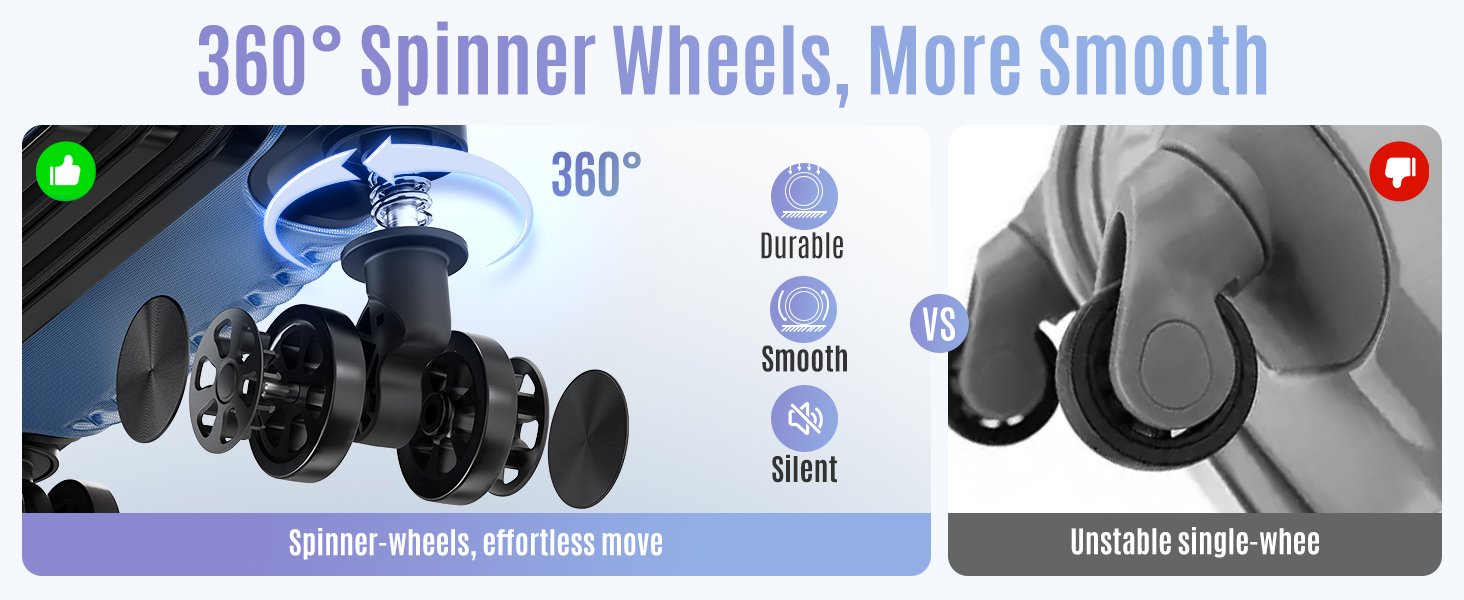 Durable Royal Blue Carry On Luggage with Wheels 413