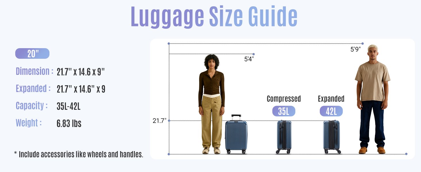 Durable Royal Blue Carry On Luggage with Wheels 410