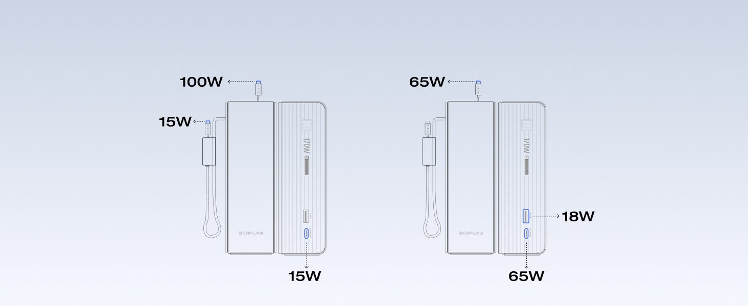 EF ECOFLOW Lapp Power Bank - Rapid Portable Charger with USB 629