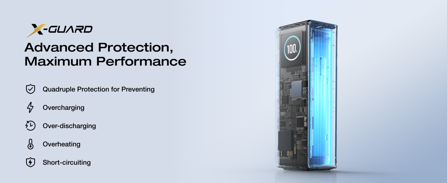 EF ECOFLOW Lapp Power Bank - Rapid Portable Charger with USB 634