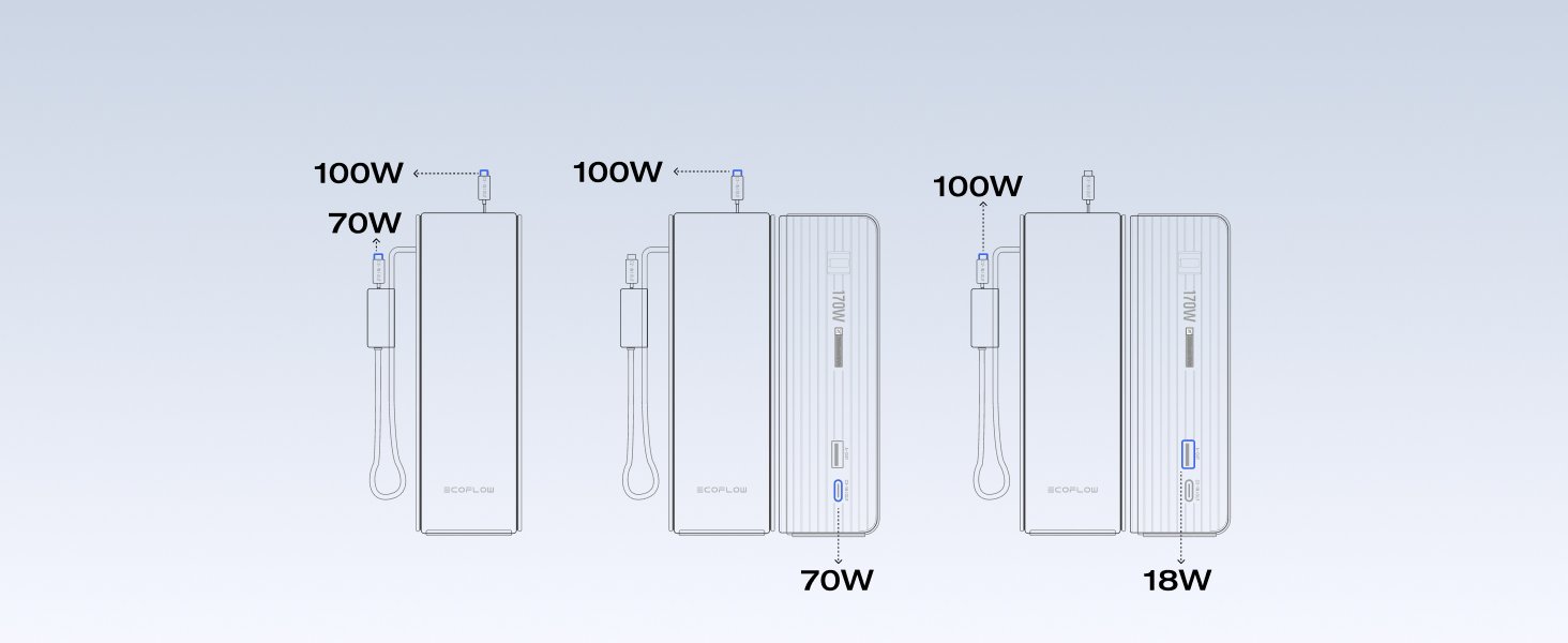 EF ECOFLOW Lapp Power Bank - Rapid Portable Charger with USB 628