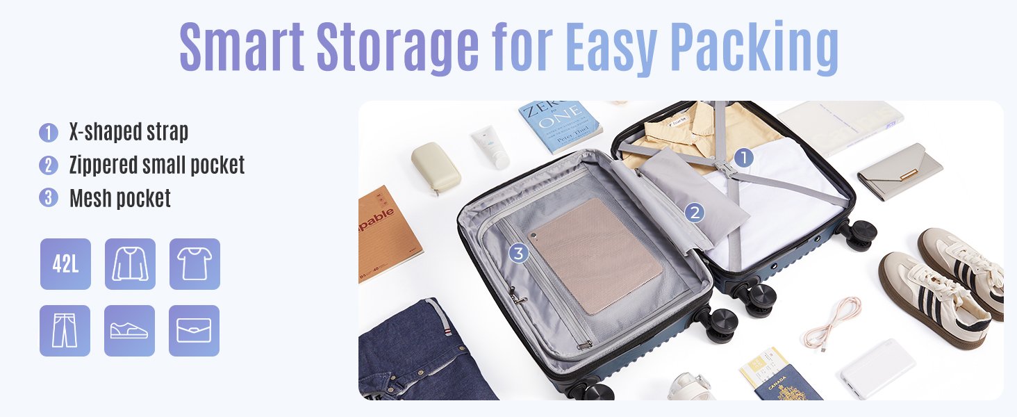 Durable Royal Blue Carry On Luggage with Wheels 412