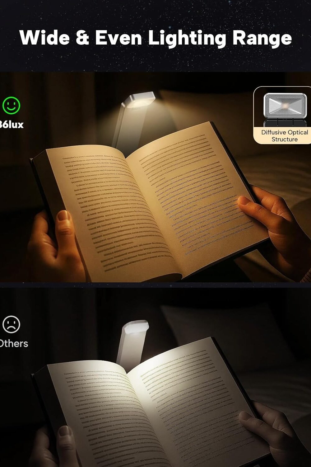 Rechargeable Clip-On Led Book Light - Stepless Dimmg - Image 2
