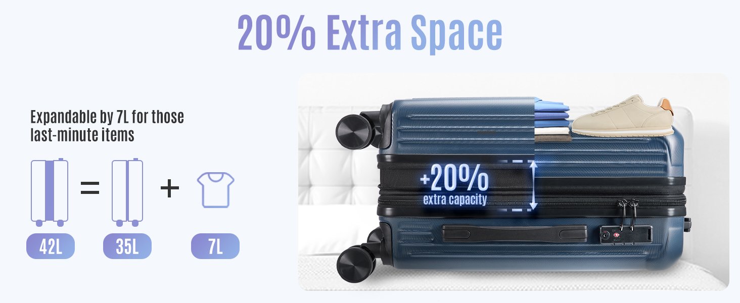 Durable Royal Blue Carry On Luggage with Wheels 411