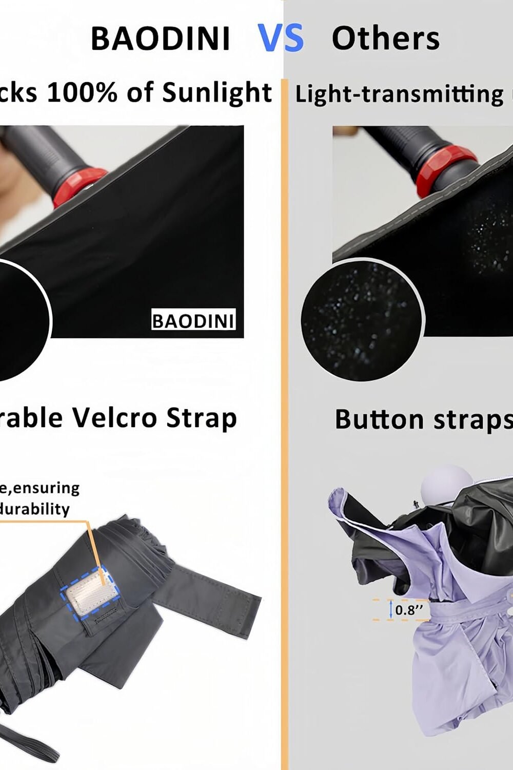 Bodini Compact Uv Protection Umbrella Ll - Image 2