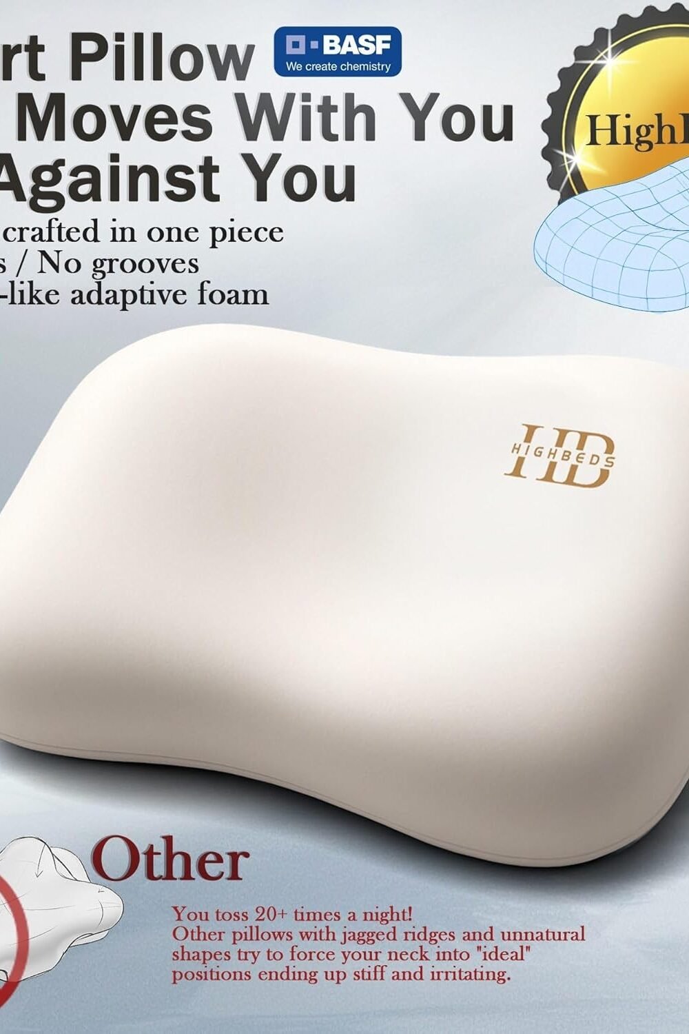 Ergonomic Side Sleeper Pillow Neck Pa Relief - Image 2