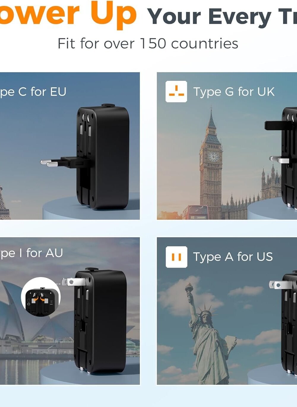 Universal Usb-C Power Dapter With Worldwide Compatibility - Image 2