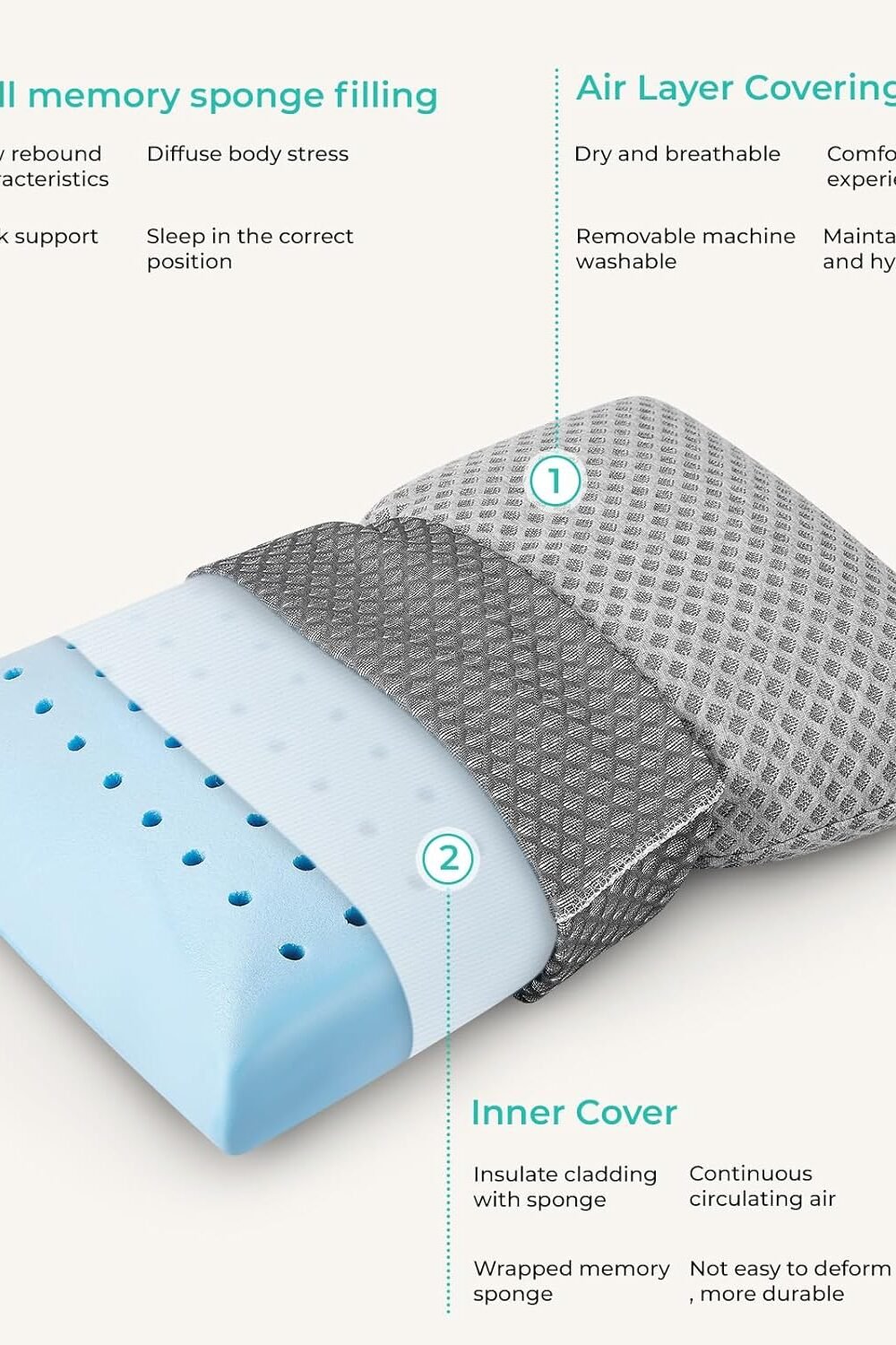 Vel Memory Foam Pillow - Medium Firm, Avel Campg - Image 2