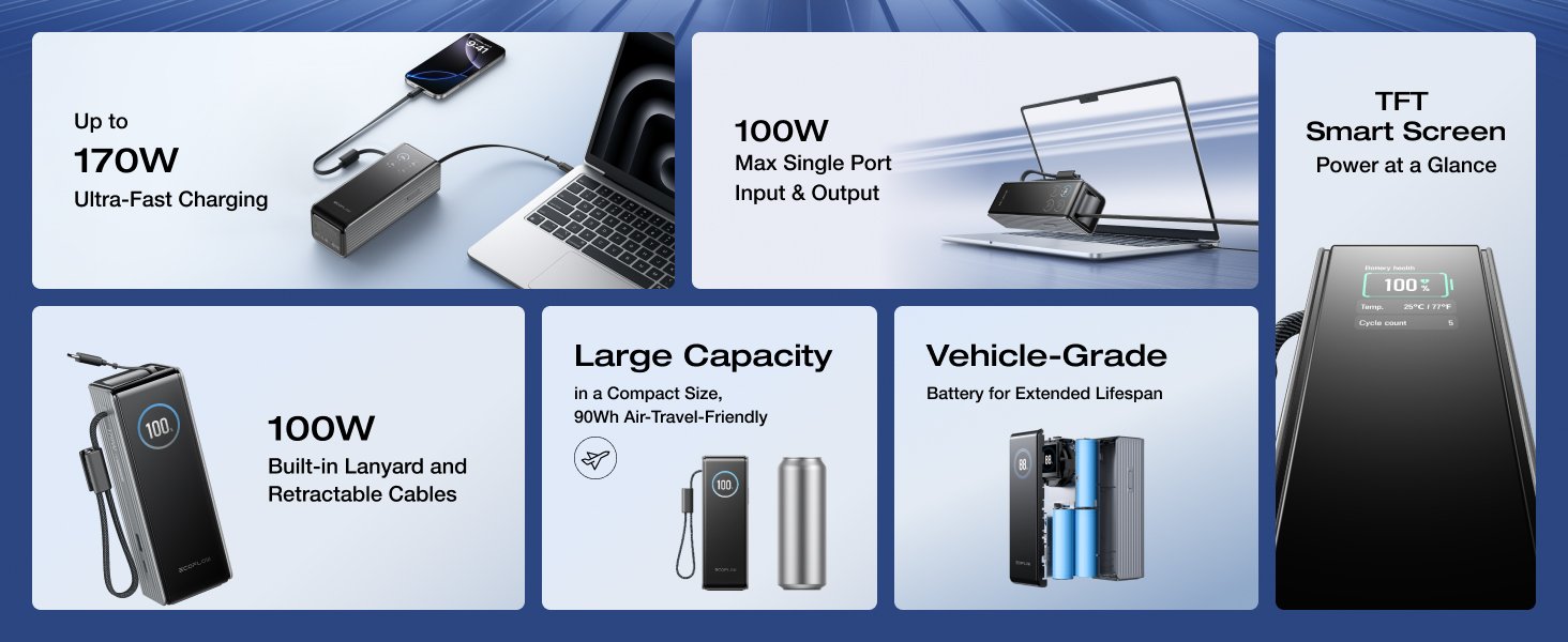 EF ECOFLOW Lapp Power Bank - Rapid Portable Charger with USB 625