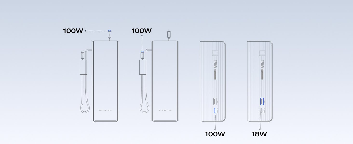 EF ECOFLOW Lapp Power Bank - Rapid Portable Charger with USB 627