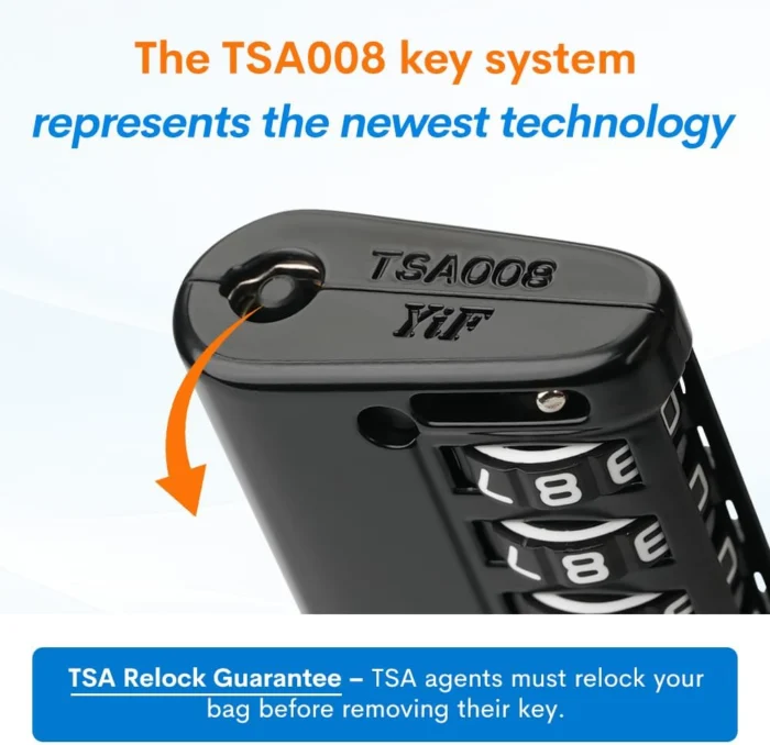 avel Sentry pproved Luggage Locks - TS Combation Security 3 Avel Sentry Pproved Luggage Locks 8211