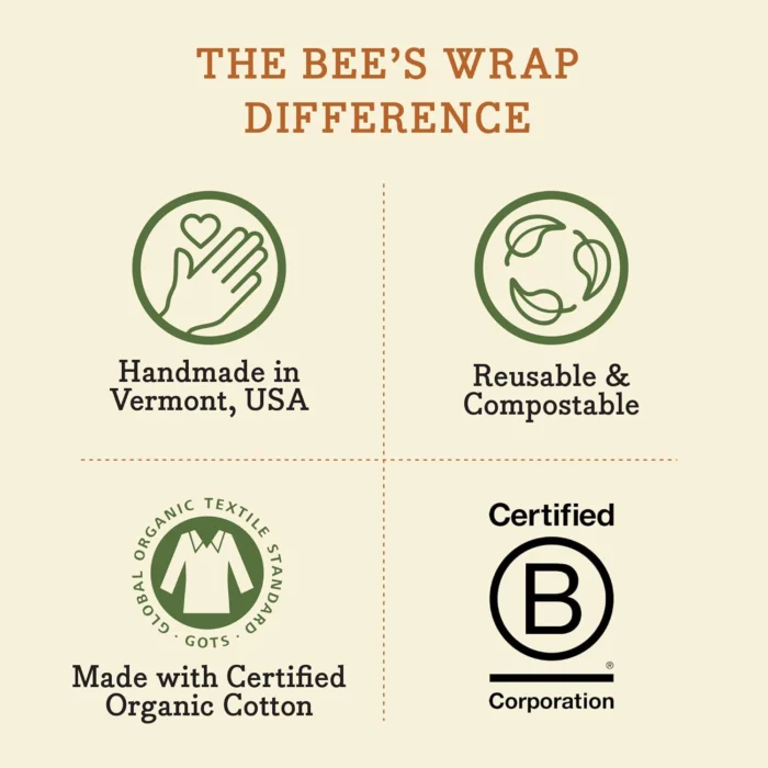 Bee's Wrap Reusable Beeswax Food Wraps - Sizes 5 Bee8217S Wrap Reusable Beeswax Food Wraps
