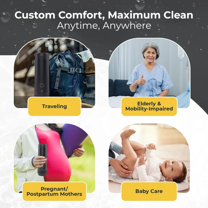 BIDET BUDDY® GoFlow Portable Electric Bidet Sprayer 2 Bidet Buddy Goflow Portable Electric Bidet