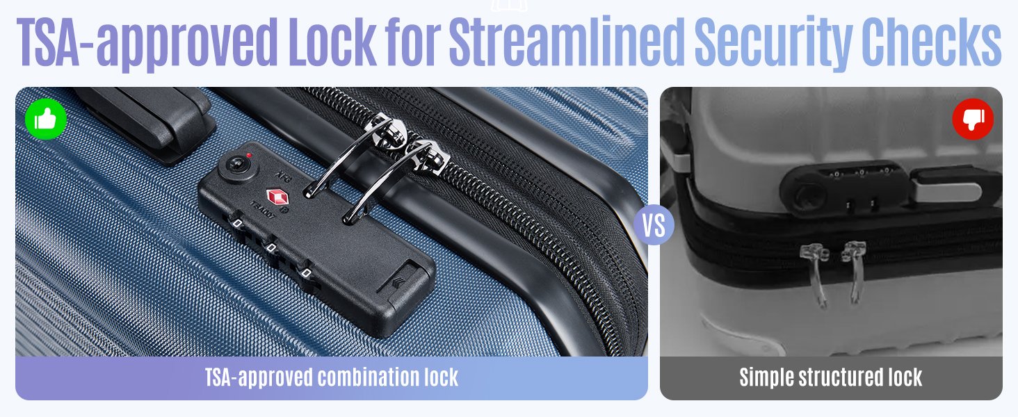 Durable Royal Blue Carry On Luggage with Wheels 415