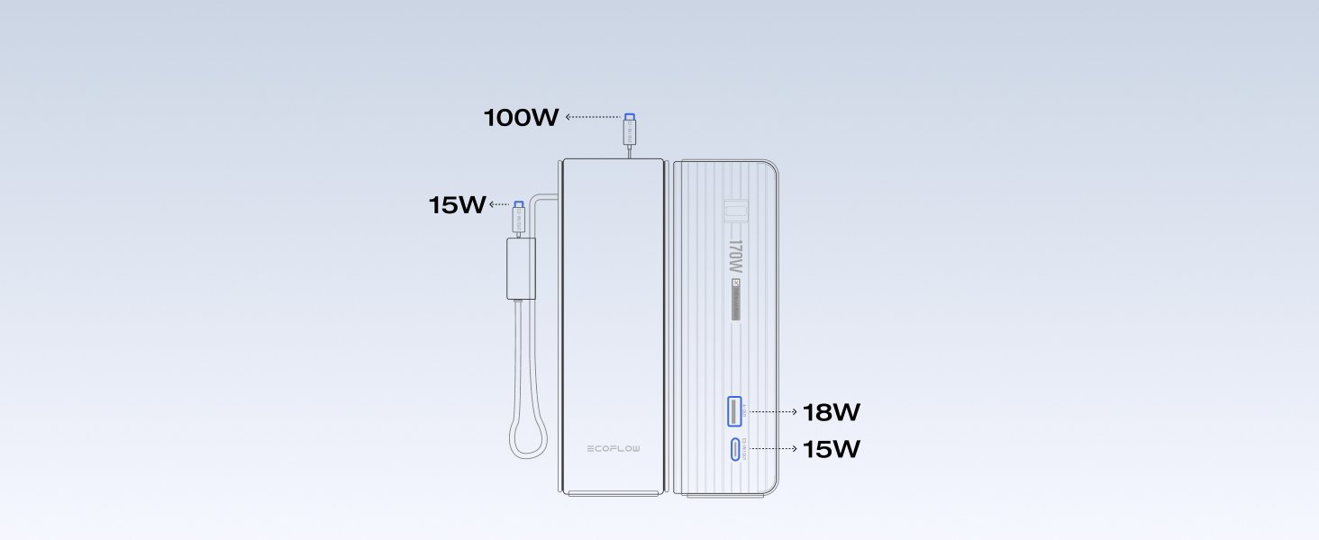 EF ECOFLOW Lapp Power Bank - Rapid Portable Charger with USB 630