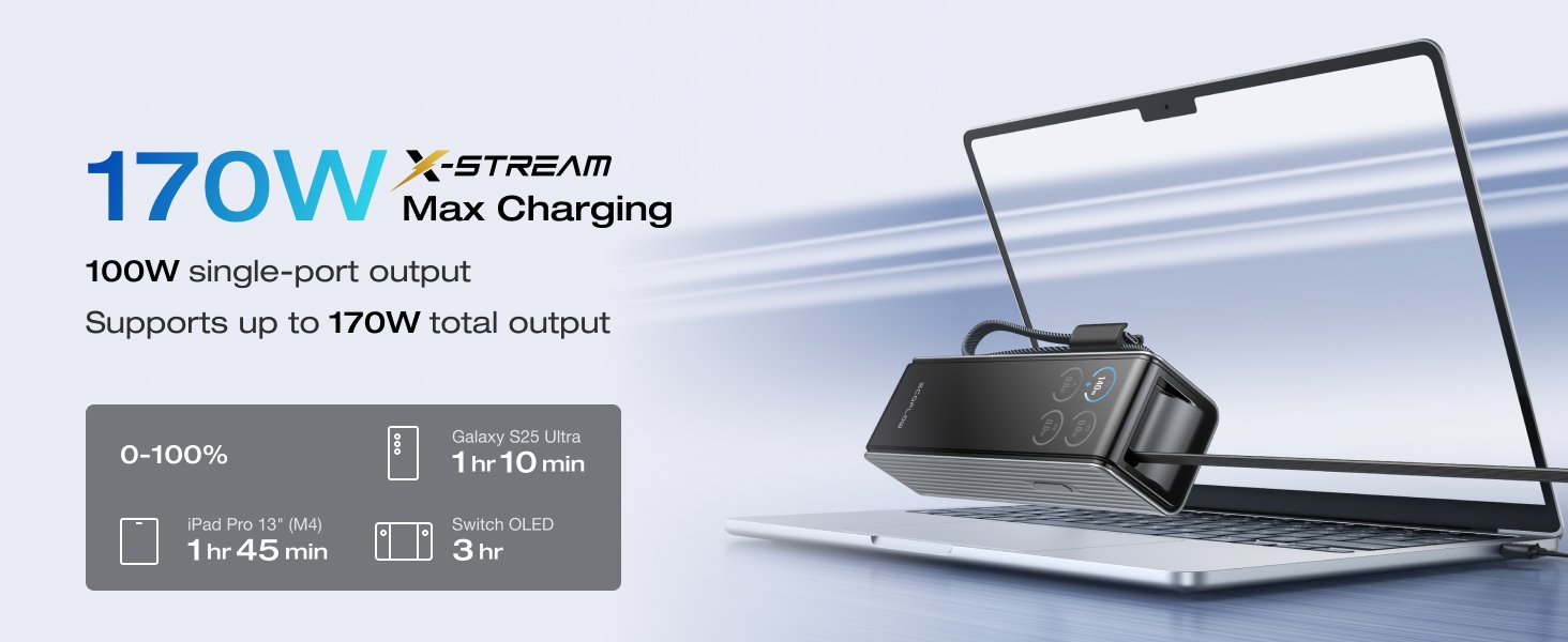 EF ECOFLOW Lapp Power Bank - Rapid Portable Charger with USB 626