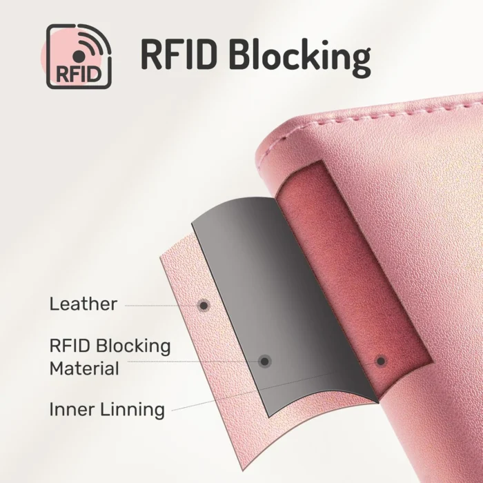 Forvencer RFID Passport Holder - Waterproof avel Wallet 3 Forvencer Rfid Passport Holder 8211 Waterproof