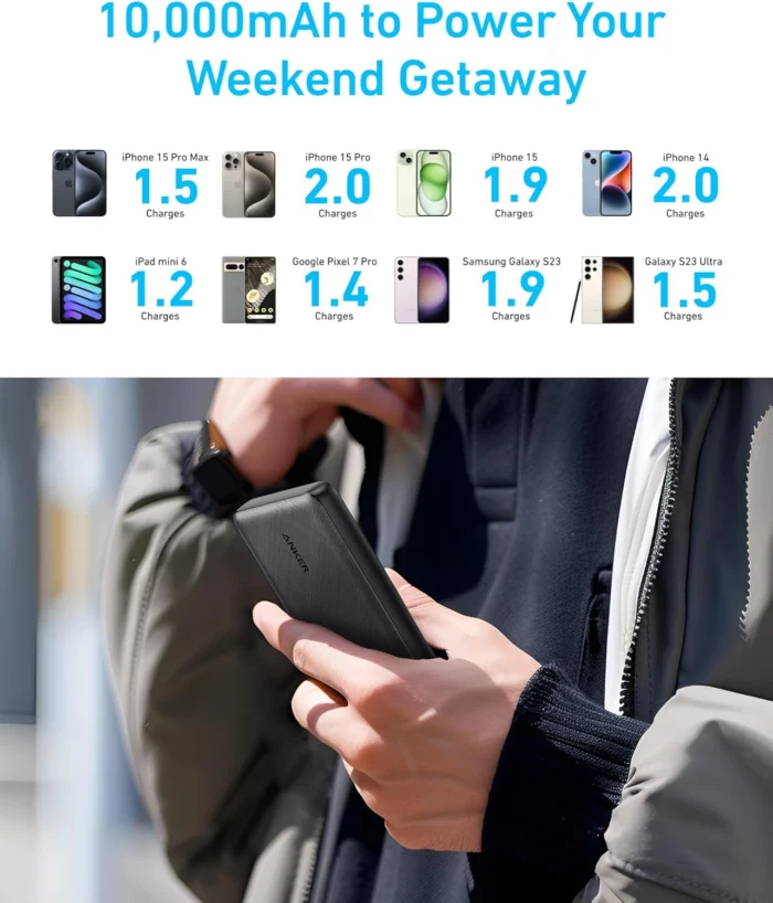 nker Power Bank PowerCore K - Compact avel Charger 5 Nker Power Bank Powercore K 8211