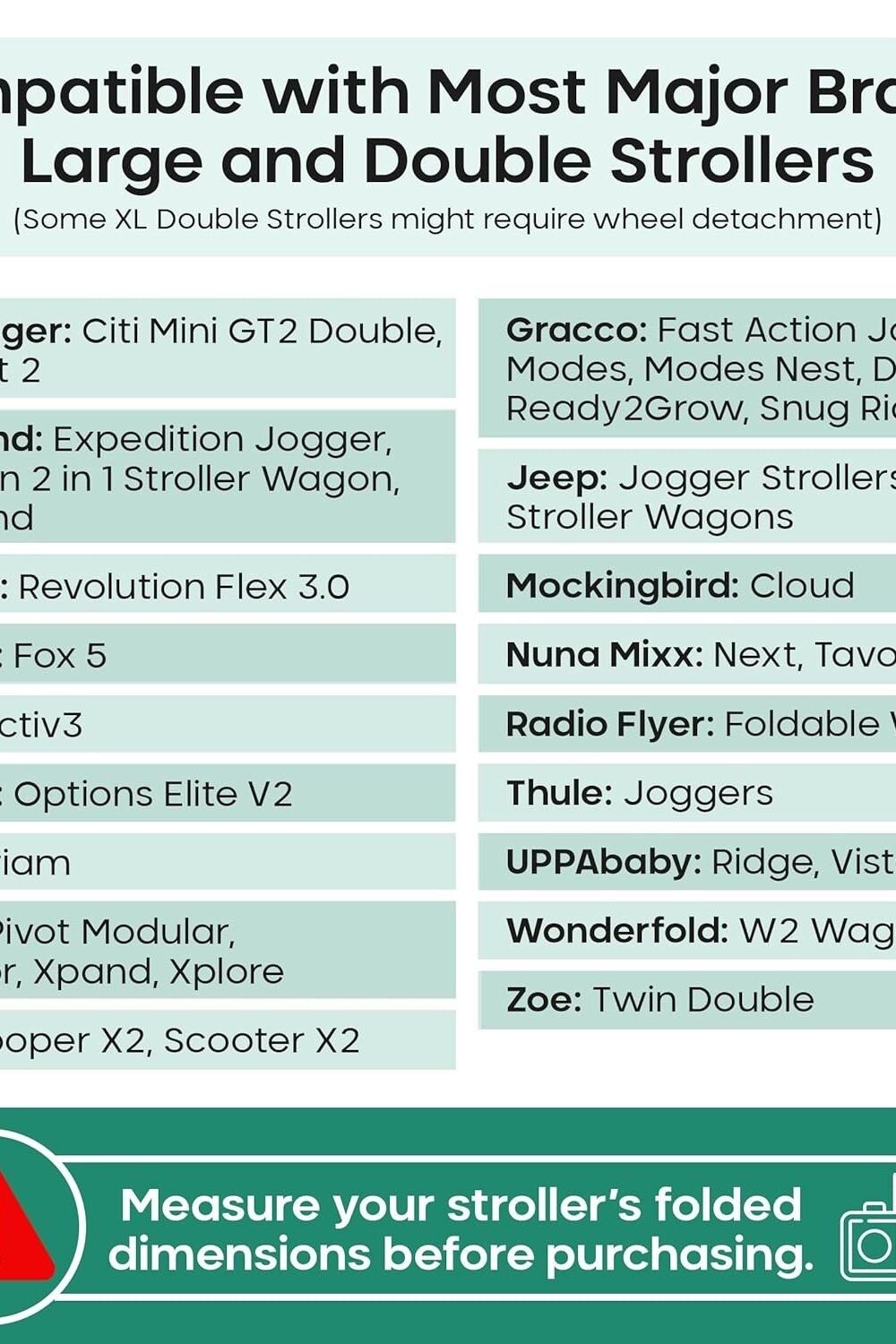 Reperkid Large Stroller Bag - Waterproof Avel Backpack - Image 2