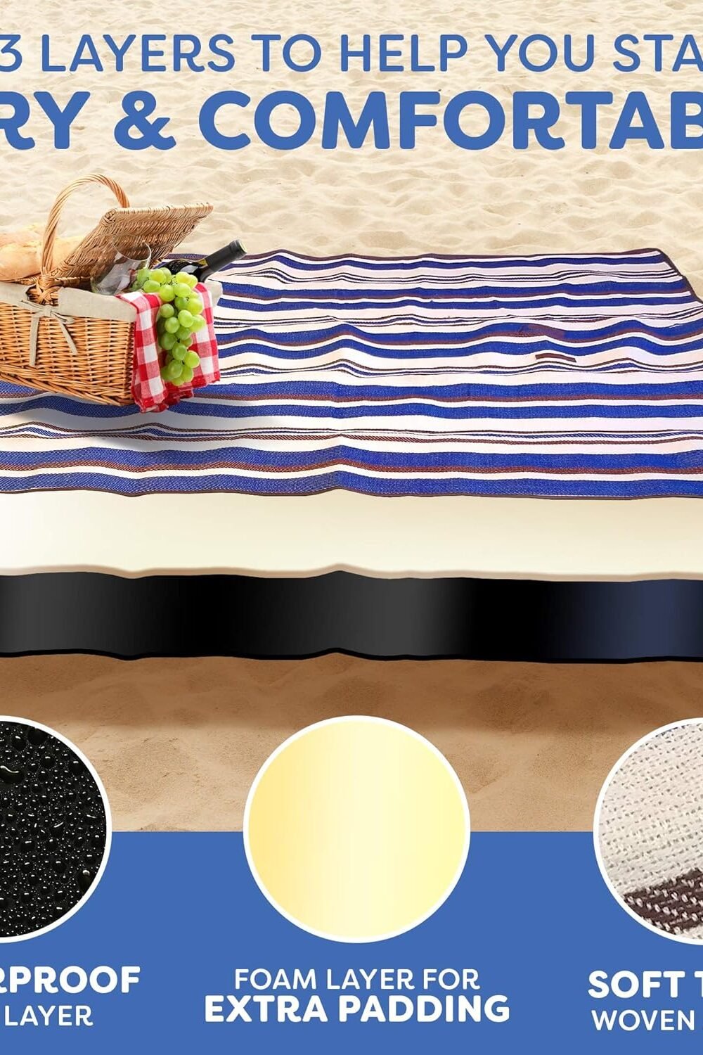 Extra Large Waterproof Picnic Blanket - Soft Foldable - Image 2