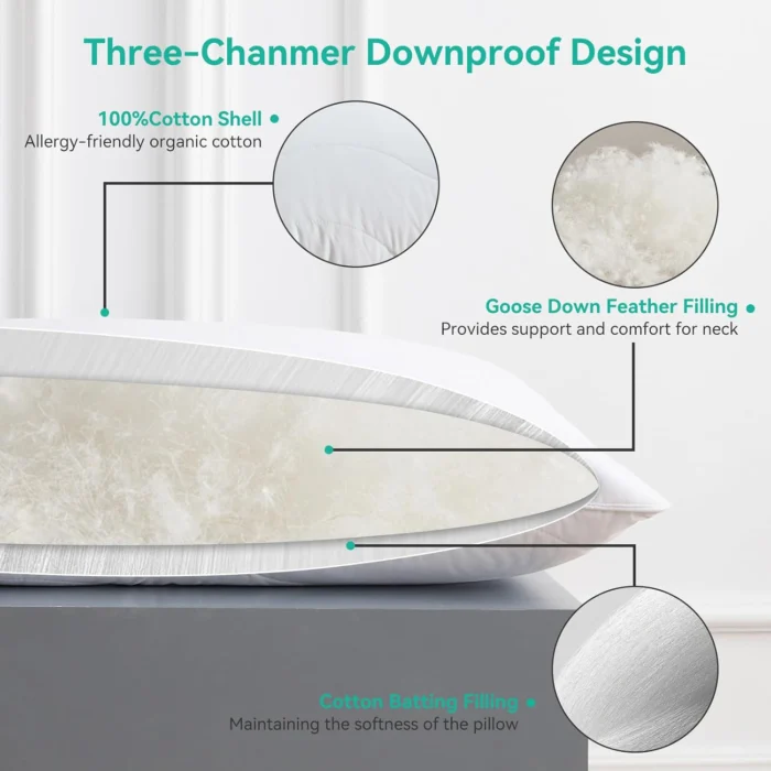 Standard Size White Goose Down Pillows - Soft Support 4 Three Geese White Goose Feather Down